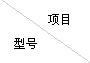 全瓷、超輕瓷規(guī)整填料